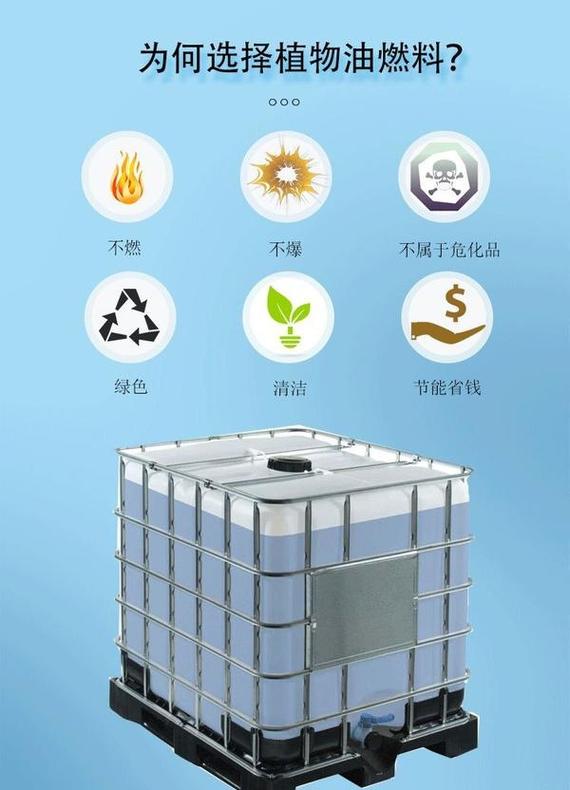为什么越来越多的厨房酒店使用无醇植物油燃料？